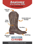 Women's Western White Cowboy Boot Cimmaron Country Round Toe by Silver Canyon