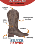 Women's Western Cowgirl Cowboy Boot | Brown Cimmaron Round Toe by Silver Canyon