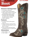 Womens Western Cowgirl Cowboy Boots, Florence Heritage Square Snip Toe by Silver Canyon, Black, Purple Flowers