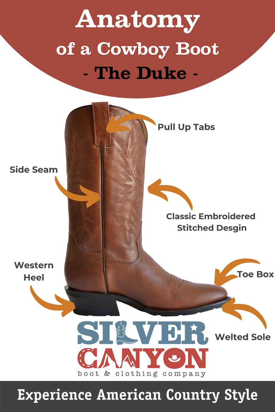 Mens Western Leather Cowboy Boots, Duke Heritage Round Toe by Silver Canyon, Oak Brown