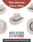 Silver Canyon Men's Denver Crushable Wool Felt Western Style Cowboy Hat - Silver Belly